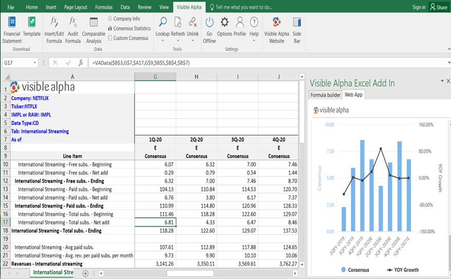 Excel And Bar Chart
