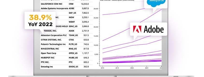 application software dashboard resource