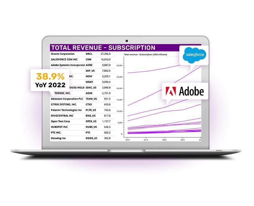 application software dashboard resource