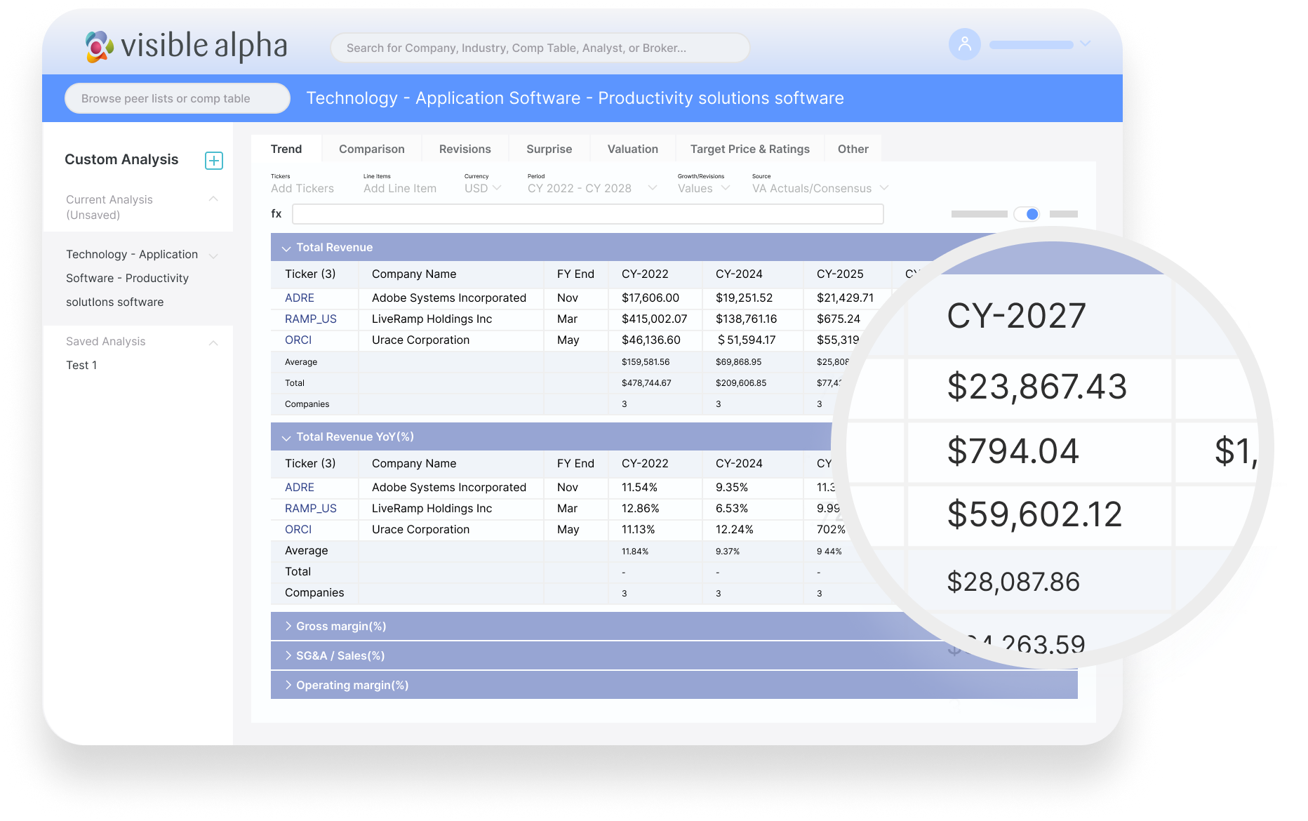 Visible Alpha comparative analysis